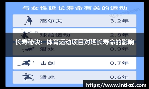 尊龙凯时